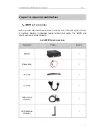 Предварительный просмотр 3 страницы DTY T4 Hardware Instructions