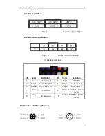 Preview for 7 page of DTY T4 Hardware Instructions