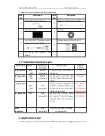 Preview for 5 page of DTY X7 Series User Manual