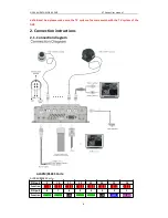 Предварительный просмотр 8 страницы DTY X7 Series User Manual