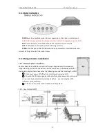 Предварительный просмотр 12 страницы DTY X7 Series User Manual