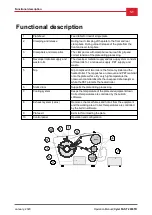 Предварительный просмотр 11 страницы Du Pont Cyrel FAST 2000TD Operation Manual