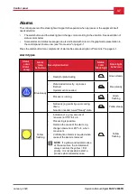 Предварительный просмотр 45 страницы Du Pont Cyrel FAST 2000TD Operation Manual