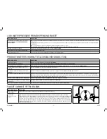 Предварительный просмотр 17 страницы Du Pont QuickTwist WFRO60X-1 Series Installation Instructions Manual