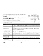 Предварительный просмотр 35 страницы Du Pont QuickTwist WFRO60X-1 Series Installation Instructions Manual