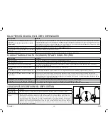 Предварительный просмотр 36 страницы Du Pont QuickTwist WFRO60X-1 Series Installation Instructions Manual