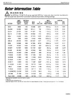 Предварительный просмотр 30 страницы Du Pont Sorvall RC-5B Plus Service Manual