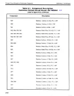 Предварительный просмотр 41 страницы Du Pont Sorvall RC-5B Plus Service Manual