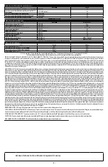 Предварительный просмотр 3 страницы Du Pont Tychem 6000 FR ThermoPro Instructions For Use