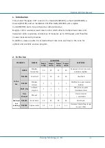 Preview for 3 page of Du-sung Technology Bodypro 100 User Manual