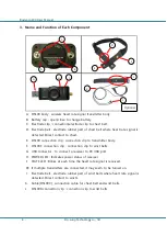 Preview for 4 page of Du-sung Technology Bodypro 100 User Manual