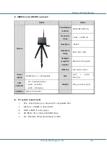 Preview for 21 page of Du-sung Technology Bodypro 100 User Manual