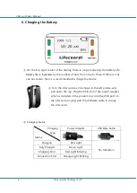 Preview for 6 page of Du-sung Technology Lifecoordi Bodypro 500 User Manual