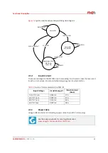 Предварительный просмотр 49 страницы duagon MC50M User Manual