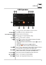 Preview for 15 page of Dual Electronics Corporation DCPA101 Installation & Owner'S Manual