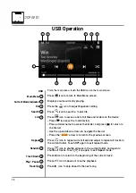 Preview for 14 page of Dual Electronics Corporation DCPA901 Installation & Owner'S Manual