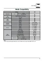 Preview for 15 page of Dual Electronics Corporation DCPA901 Installation & Owner'S Manual