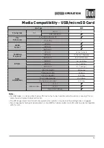 Preview for 15 page of Dual Electronics Corporation DV715B Installation & Owner'S Manual