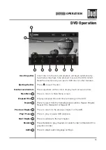 Preview for 17 page of Dual Electronics Corporation DV715B Installation & Owner'S Manual