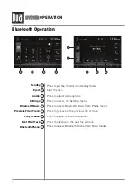 Preview for 20 page of Dual Electronics Corporation DV715B Installation & Owner'S Manual