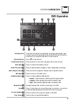 Preview for 21 page of Dual Electronics Corporation DV737MB Owner'S Manual