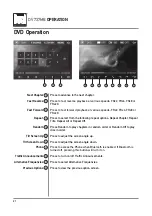 Preview for 22 page of Dual Electronics Corporation DV737MB Owner'S Manual