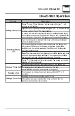 Предварительный просмотр 23 страницы Dual Electronics Corporation XDMA6330 Installation Manual