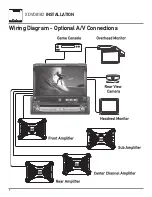 Preview for 8 page of Dual Electronics Corporation XDVD8182 Installation & Owner'S Manual