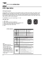 Preview for 34 page of Dual Electronics Corporation XDVD8182 Installation & Owner'S Manual