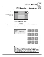 Preview for 39 page of Dual Electronics Corporation XDVD8182 Installation & Owner'S Manual