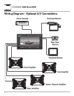 Preview for 8 page of Dual Electronics Corporation XDVD8285 Installation & Owner'S Manual