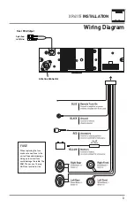 Preview for 3 page of Dual Electronics Corporation XR4115 Installation Manual