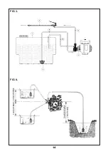 Preview for 18 page of Dual Pumps BP 125 Operating Instructions Manual