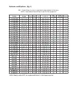 Preview for 4 page of Dual Pumps CF10135PHR Operating Instructions Manual