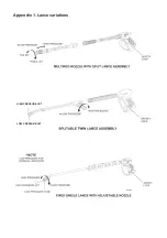 Preview for 14 page of Dual Pumps Evolution E1F10135PHR Operating Instructions Manual