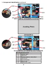 Preview for 4 page of Dual Pumps Evolution E3T15400PLE Original Instructions Manual