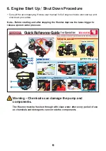 Предварительный просмотр 8 страницы Dual Pumps SprayWash SW116PHR User Manual