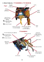 Preview for 10 page of Dual Pumps THOR DIESEL Owner'S Handbook Manual