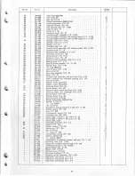 Предварительный просмотр 15 страницы Dual 1009 F Service Manual