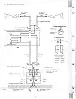 Preview for 2 page of Dual 1216 Service Manual