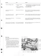 Preview for 9 page of Dual 1216 Service Manual