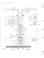 Предварительный просмотр 2 страницы Dual 1229 Q Service Manual