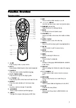 Предварительный просмотр 9 страницы Dual 16-3267 Operating Instructions Manual