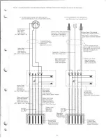 Preview for 5 page of Dual 604 Service Manual