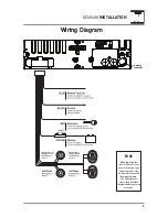 Preview for 3 page of Dual AM425BT Installation & Owner'S Manual