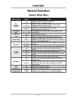 Preview for 8 page of Dual AM615BT Installation & Owner'S Manual