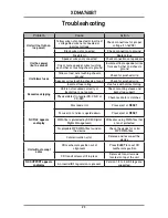 Preview for 23 page of Dual AM615BT Installation & Owner'S Manual