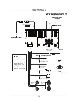 Preview for 3 page of Dual AXXERA X2DMA500 Installation & Owner'S Manual