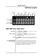 Предварительный просмотр 9 страницы Dual AXXERA XDMA7200 Installation & Owner'S Manual