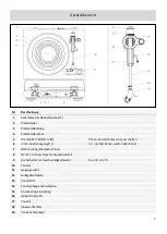 Предварительный просмотр 7 страницы Dual CS 418 Instruction Manual